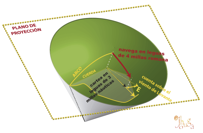 cartografia-colombina_cartografia-colombina