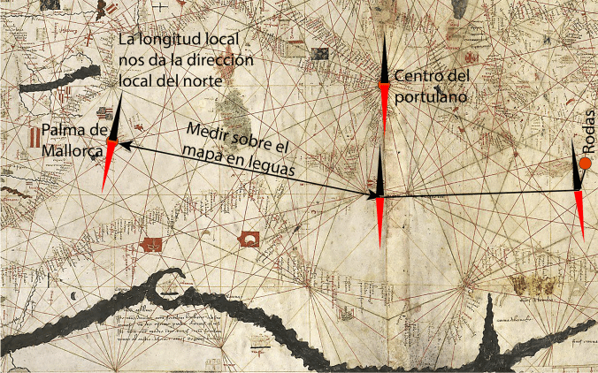 navegación dulcert-01